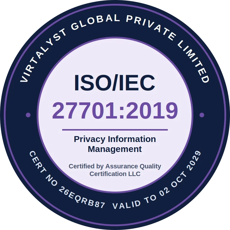 ISO/IEC 27701:2019 Privacy Information Management certification